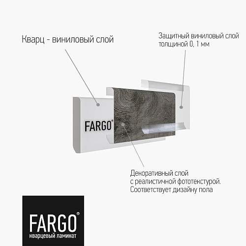 Кварцевый плинтус Fargo 366-2B Дуб Карамельный градиент Кварцевый плинтус Fargo 366-2B Дуб Карамельный градиент